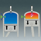 Décompresseur  retour automatique