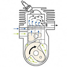 STIHL 2-MIX-Motor