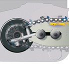 Sistema Ematic per lubrificazione catena